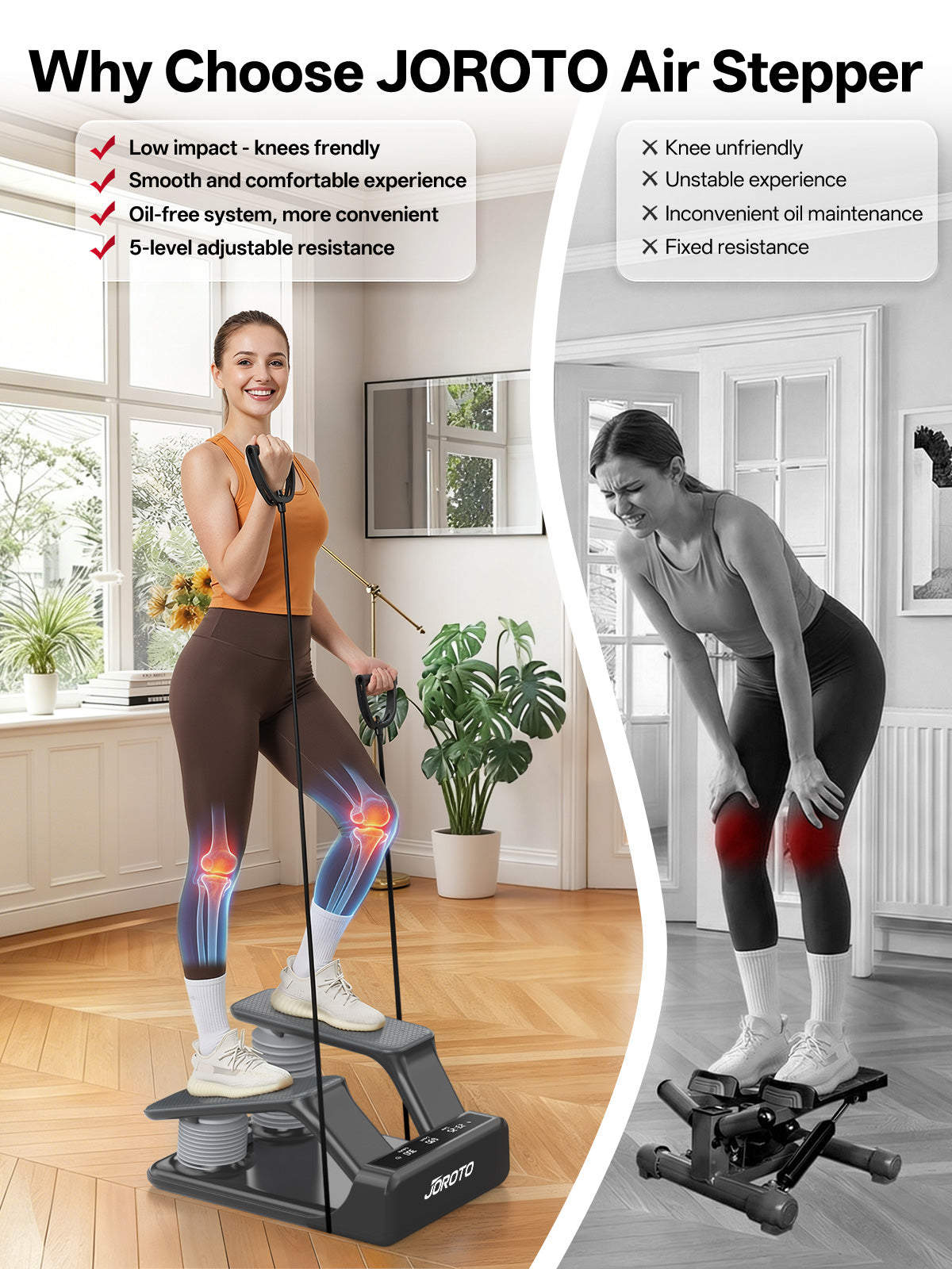 JOROTO JS300 5-Level Adjustable Air Stepper with LED Monitor
