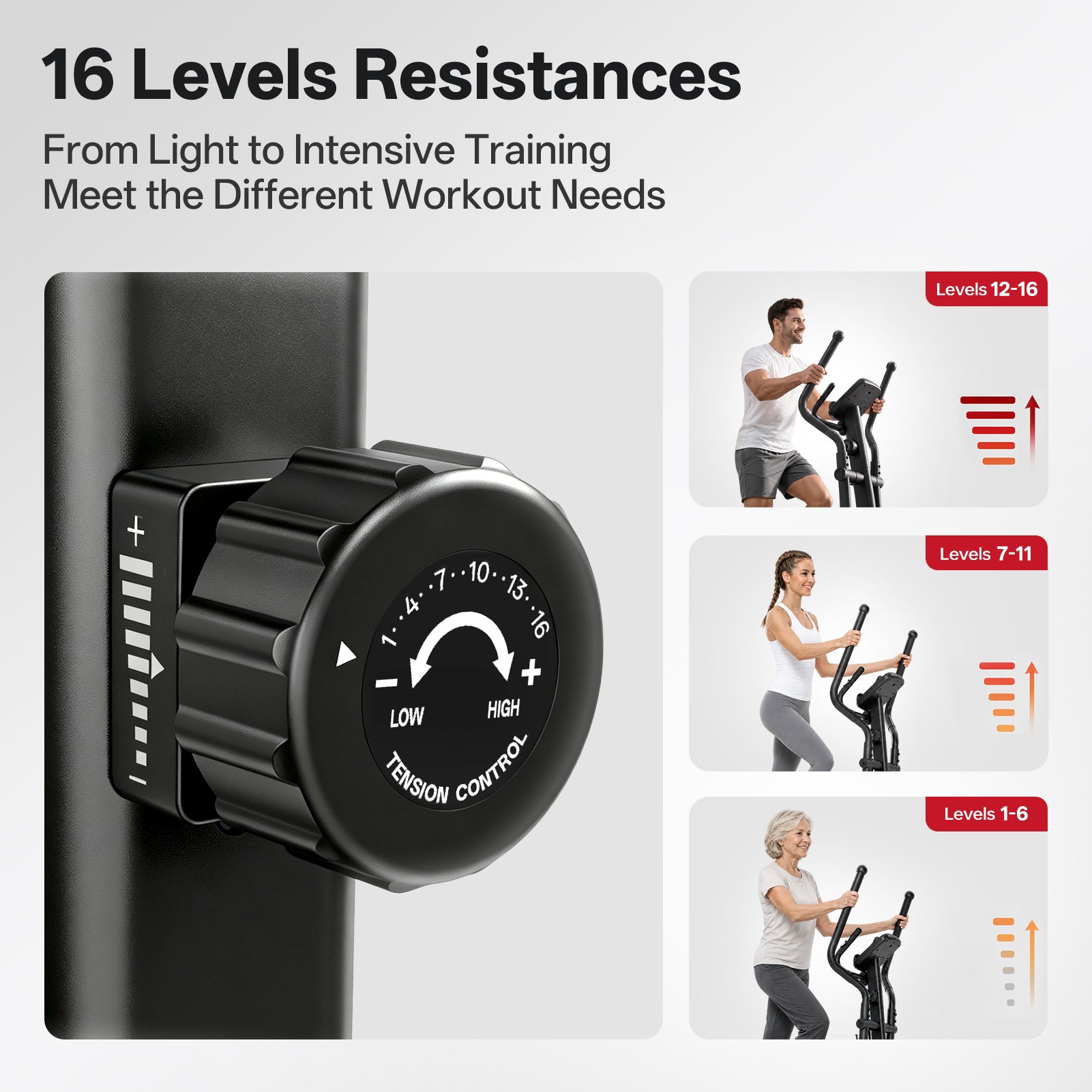JOROTO JE50 Elliptical Machine – 18" Stride, 400 LB Capacity