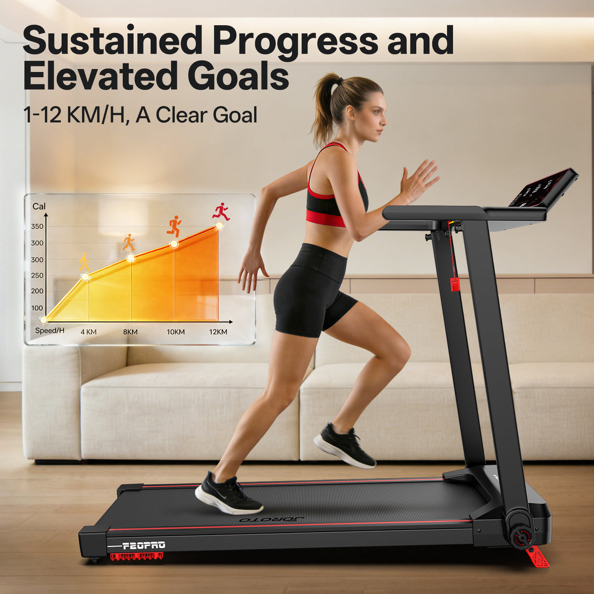 JOROTO F20Pro Folding Treadmill – 2.5 HP, 0.6–7.5 mph, 286 lbs Capacity