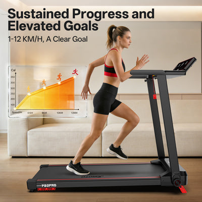 JOROTO F20Pro Folding Treadmill – 2.5 HP, 0.6–7.5 mph, 286 lbs Capacity
