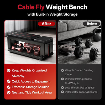JOROTO MD85 Adjustable Bench – 990 lb, Cable Fly & Dumbbell Storage for Home Gym
