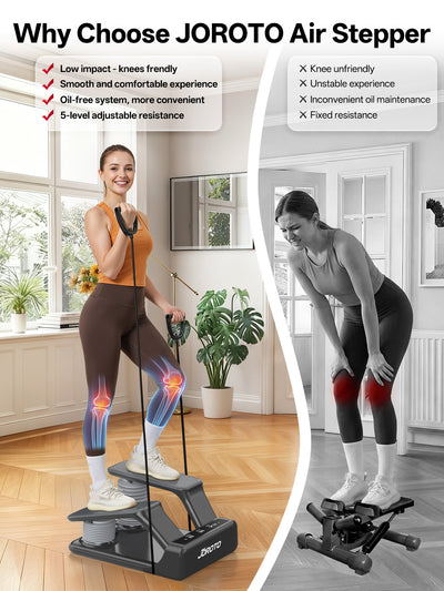 JOROTO JS300 5-Level Adjustable Air Stepper with LED Monitor