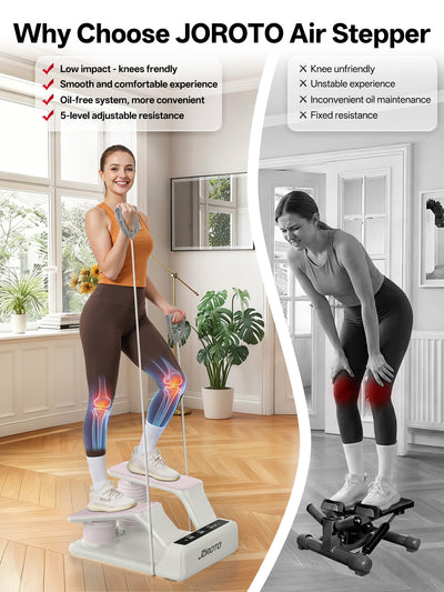 JOROTO JS300 5-Level Adjustable Air Stepper with LED Monitor