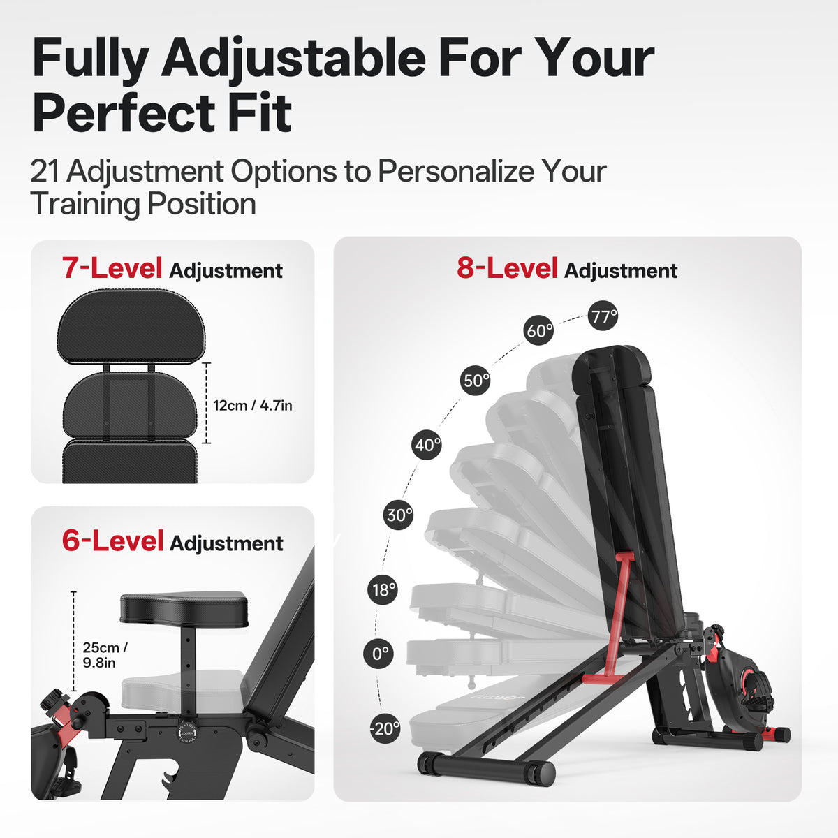 Promotional graphic for a fully adjustable weight bench, showing text about personalization and two inset diagrams: a 7-level seat adjustment view and an 8-level back angle adjustment view with red arrows and angle markers.