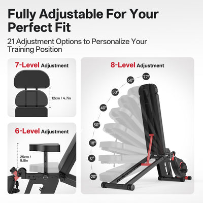Promotional graphic for a fully adjustable weight bench, showing text about personalization and two inset diagrams: a 7-level seat adjustment view and an 8-level back angle adjustment view with red arrows and angle markers.