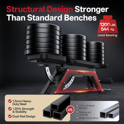 JOROTO MD70 Adjustable Weight Bench